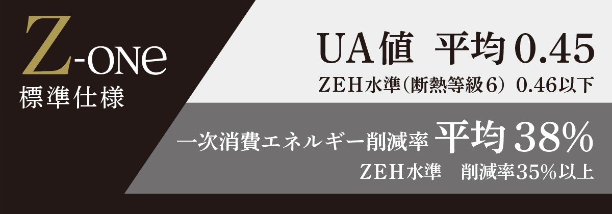 善衆建設 Z-one標準仕様