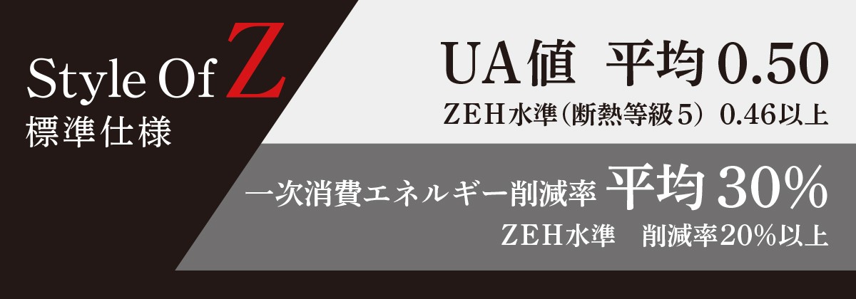 善衆建設 Style of Z標準仕様